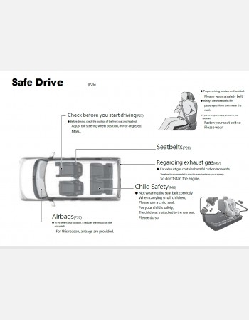 honda n-box 2021 2022& 2023 owners manual in english